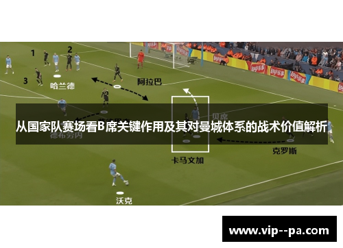 从国家队赛场看B席关键作用及其对曼城体系的战术价值解析 从国家队赛场看B席关键作用及其对曼城体系的战术价值解析
