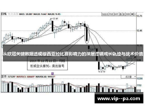 从欧冠关键数据透视穆西亚拉比赛影响力的深层逻辑成长轨迹与战术价值 从欧冠关键数据透视穆西亚拉比赛影响力的深层逻辑成长轨迹与战术价值