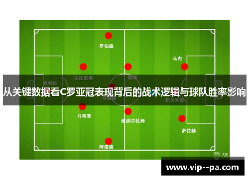 从关键数据看C罗亚冠表现背后的战术逻辑与球队胜率影响 从关键数据看C罗亚冠表现背后的战术逻辑与球队胜率影响