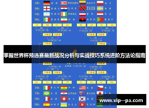 掌握世界杯预选赛最新战况分析与实战技巧系统进阶方法论指南 掌握世界杯预选赛最新战况分析与实战技巧系统进阶方法论指南