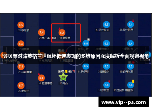 登贝莱对阵英格兰世俱杯低迷表现的多维原因深度解析全面观察视角